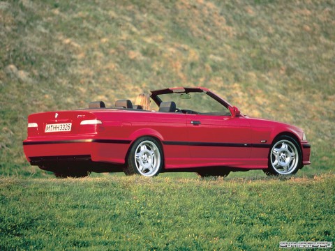 Technical specifications and characteristics for【BMW M3 Cabrio (E36)】