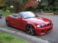 Technical specifications and characteristics for【BMW M3 Cabrio (E46)】
