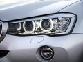 Τεχνικά χαρακτηριστικά για BMW X3 (F25) Restyling