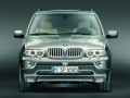 Пълни технически характеристики и разход на гориво за BMW X5 X5 (E53) 3.0d (218 Hp)