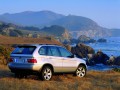 Technical specifications and characteristics for【BMW X5 (E53)】