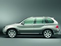 Пълни технически характеристики и разход на гориво за BMW X5 X5 (E53) 3.0d (218 Hp)