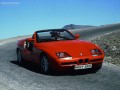 Especificaciones técnicas del coche y ahorro de combustible de BMW Z1
