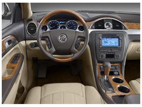 Technical specifications and characteristics for【Buick Enclave】
