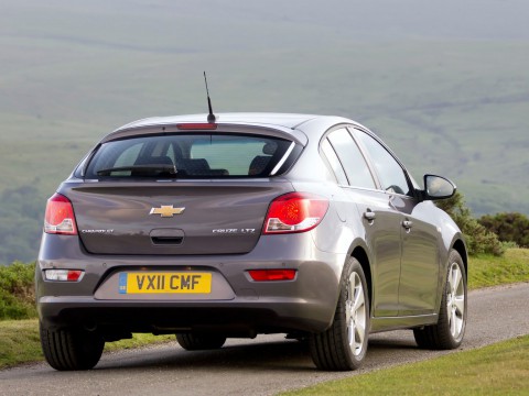 Technical specifications and characteristics for【Chevrolet Cruze Hatchback】