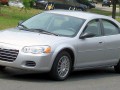 Technical specifications and characteristics for【Chrysler Sebring II】