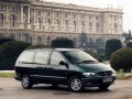 Technical specifications and characteristics for【Chrysler Voyager II (GS)】