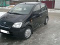 Technical specifications and characteristics for【Daihatsu Cuore VII (L2)】
