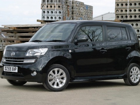 Technical specifications and characteristics for【Daihatsu Materia】
