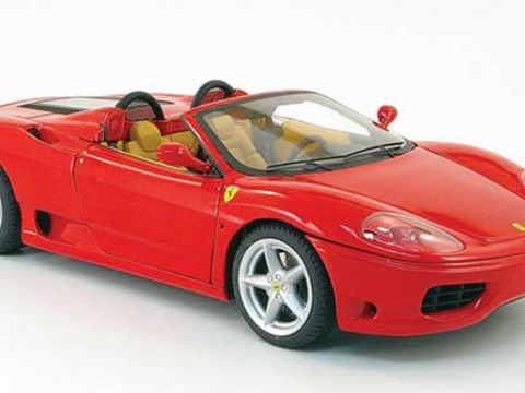 Technical specifications and characteristics for【Ferrari 360 Modena Spider】