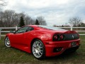 Technical specifications and characteristics for【Ferrari 360 Modena】