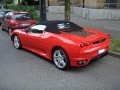 Technical specifications and characteristics for【Ferrari 430 Spider】