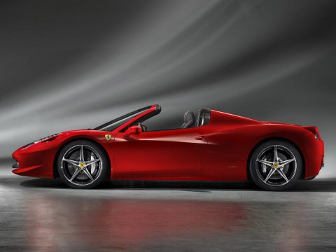 Technical specifications and characteristics for【Ferrari 458 Spider】