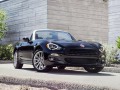 Technical specifications and characteristics for【Fiat 124 Roadster】