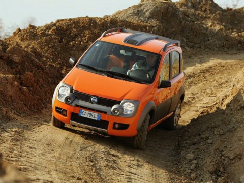 Technical specifications and characteristics for【Fiat Panda 4x4】