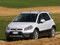 Technische Daten von Fahrzeugen und Kraftstoffverbrauch Fiat Sedici