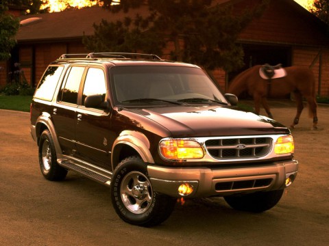 Technical specifications and characteristics for【Ford Explorer (U2)】