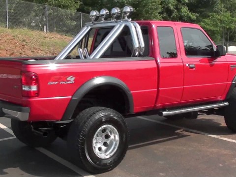 Technical specifications and characteristics for【Ford Ranger I】