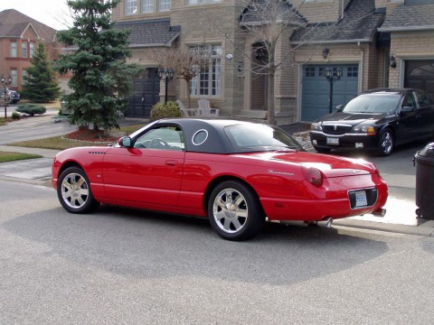 Technical specifications and characteristics for【Ford Thunderbird (Retro Birds)】