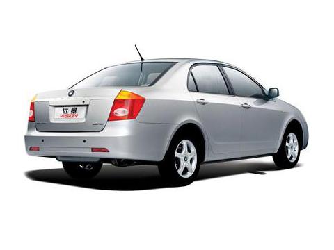 Technical specifications and characteristics for【Geely FC】