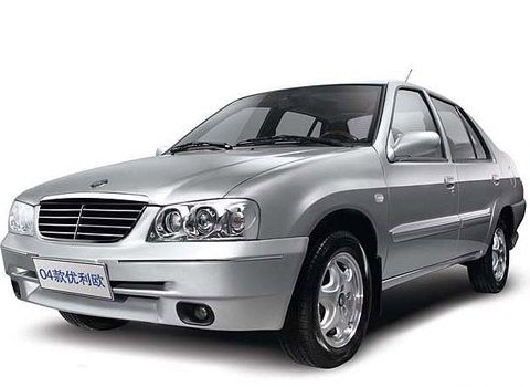 Technical specifications and characteristics for【Geely Uliou】