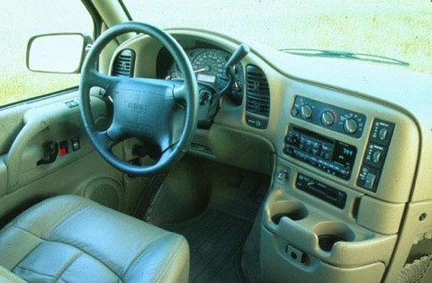 Technical specifications and characteristics for【GMC Safari Passenger】