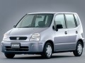 Technische Daten von Fahrzeugen und Kraftstoffverbrauch Honda Capa