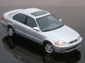 Technical specifications and characteristics for【Honda Civic Fastback VII】