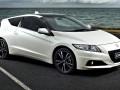 Technical specifications and characteristics for【Honda CR-Z】