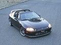 Honda CRX CRX III (EH,EG) 1.6 ESi (EH6) (125 Hp) full technical specifications and fuel consumption