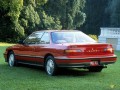 Technical specifications and characteristics for【Honda Legend I Coupe (KA3)】