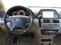 Caratteristiche tecniche di Honda Odyssey III