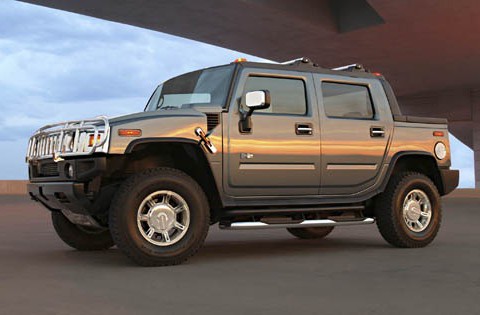 Technical specifications and characteristics for【Hummer Hummer H2 SUT】