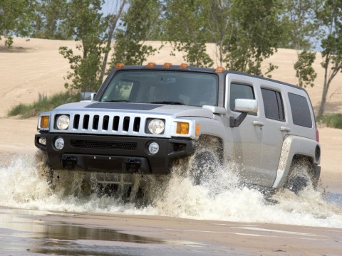 Technical specifications and characteristics for【Hummer Hummer H3 3.5】