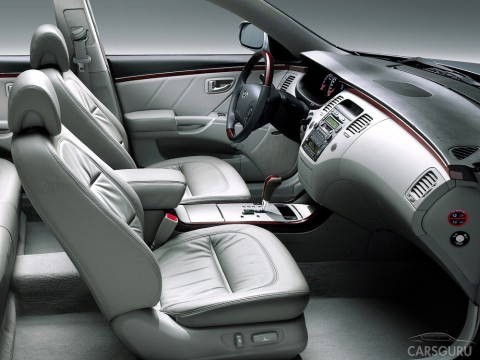 Technical specifications and characteristics for【Hyundai Grandeur IV】
