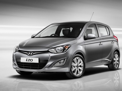 Technical specifications and characteristics for【Hyundai i20】