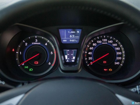 Caratteristiche tecniche di Hyundai ix20 Restyling