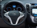 Especificaciones técnicas de Hyundai ix20