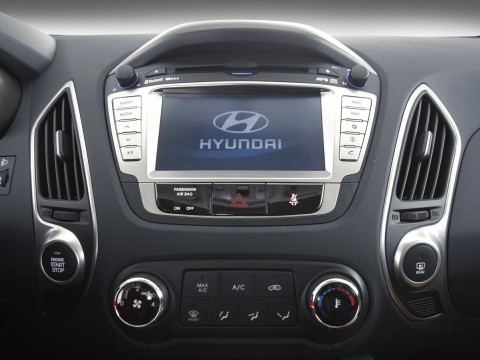 Caractéristiques techniques de Hyundai ix35 