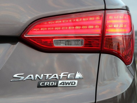 Caractéristiques techniques de Hyundai Santa FE III