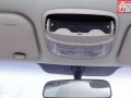 Caratteristiche tecniche di Hyundai Sonata IV