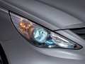 Caractéristiques techniques de Hyundai Sonata VI