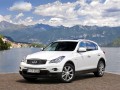 Technical specifications of the car and fuel economy of Infiniti EX