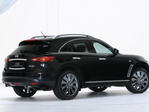 Technical specifications and characteristics for【Infiniti FX II 50】