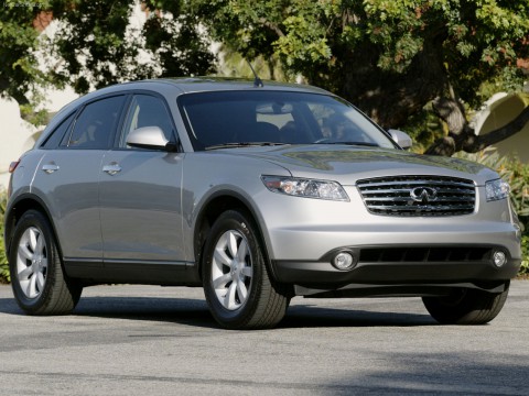 Technical specifications and characteristics for【Infiniti FX35】