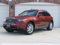 Infiniti FX FX45 4.5 i V8 32V AWD (328 Hp) full technical specifications and fuel consumption