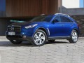 Technical specifications of the car and fuel economy of Infiniti FX