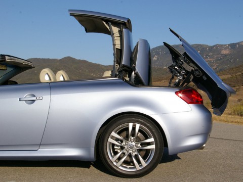 Technical specifications and characteristics for【Infiniti G37 Convertible】