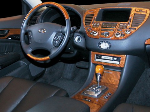 Technical specifications and characteristics for【Infiniti Q45 III】
