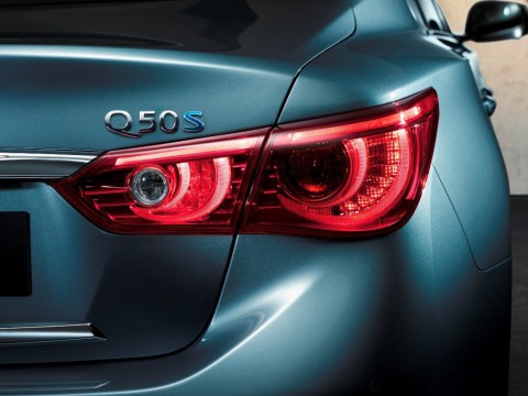 Technical specifications and characteristics for【Infiniti Q50】